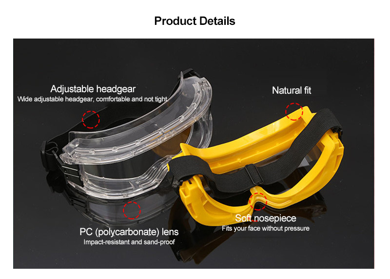 Emergency Response Fire Goggles Emergency Response Fire Goggles