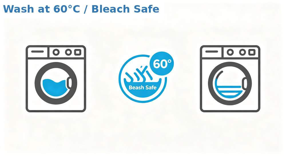 Industrial washing and hygiene maintenance for hospital medical bedding Industrial washing and hygiene maintenance for hospital medical bedding