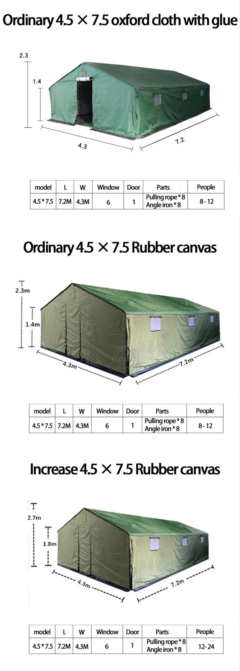 Folding Portable Canopy Shade Tent For 3 Person