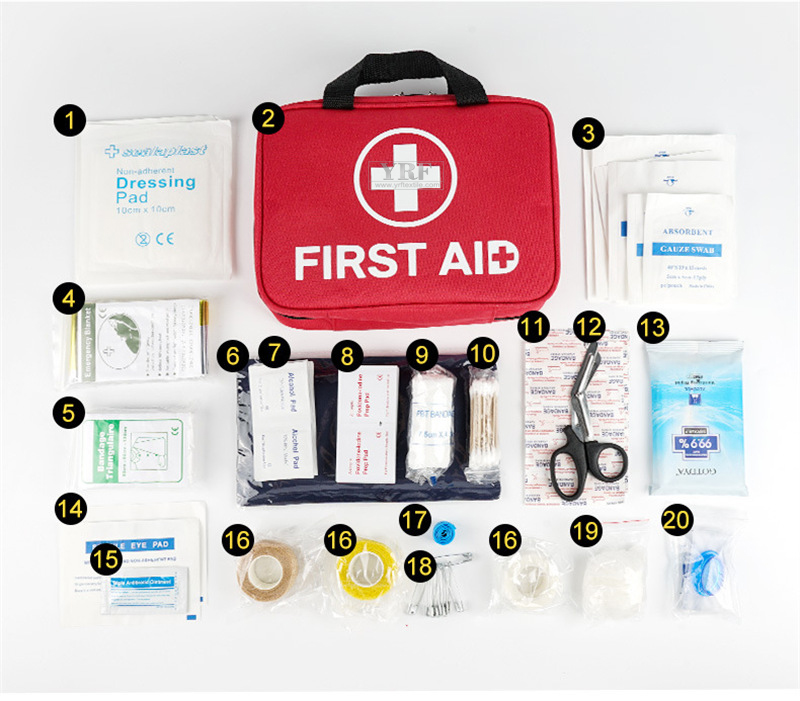 Emergency Kit Earthquake