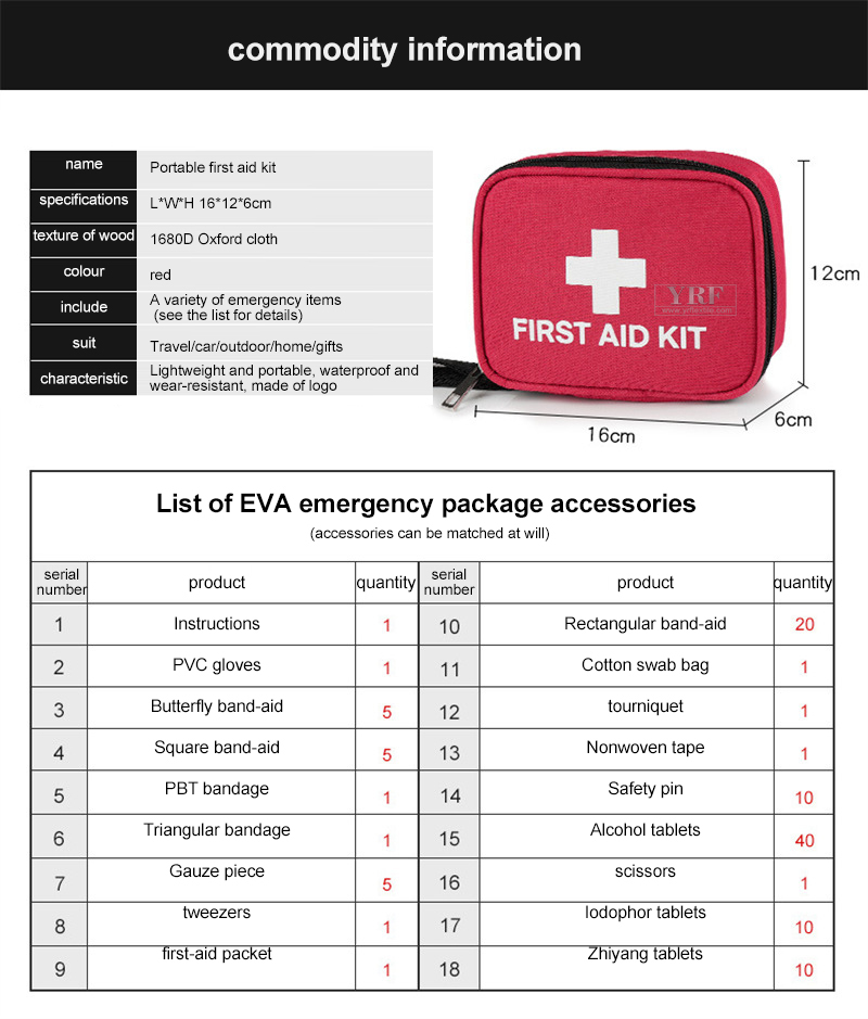 First Aid Empty Bag