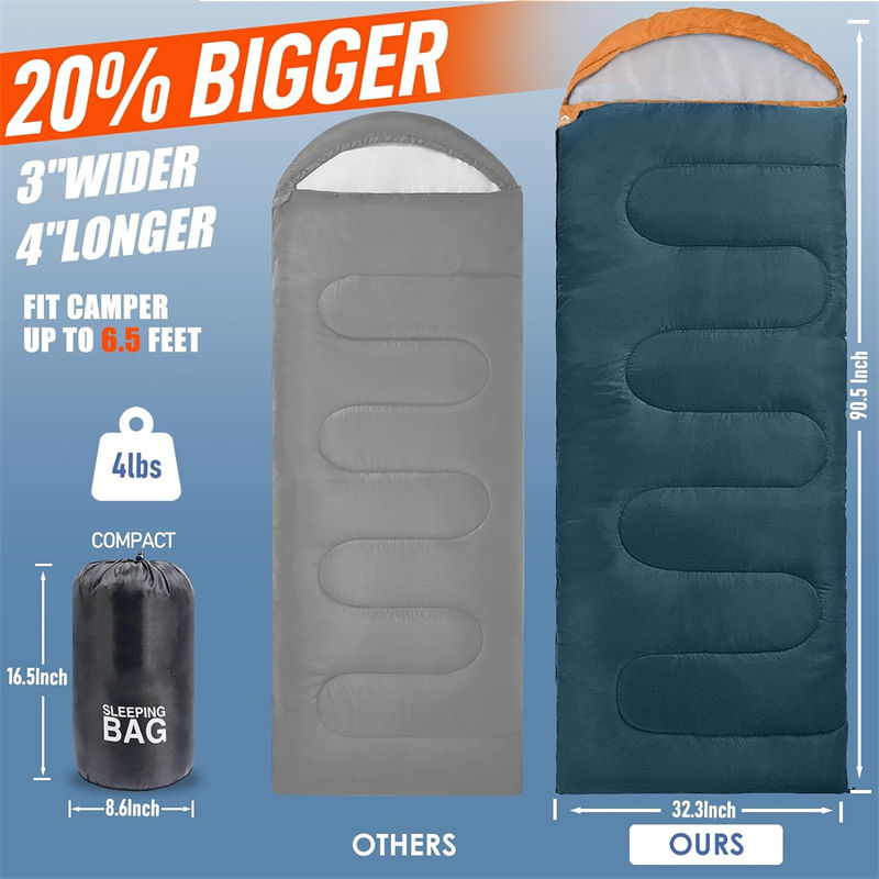 Discount Emergency Sleeping Bag