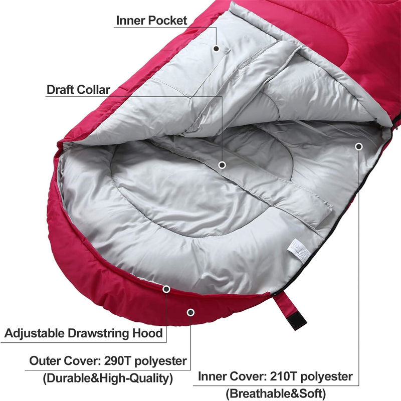 Sleeping bag Civil Disaster Relief