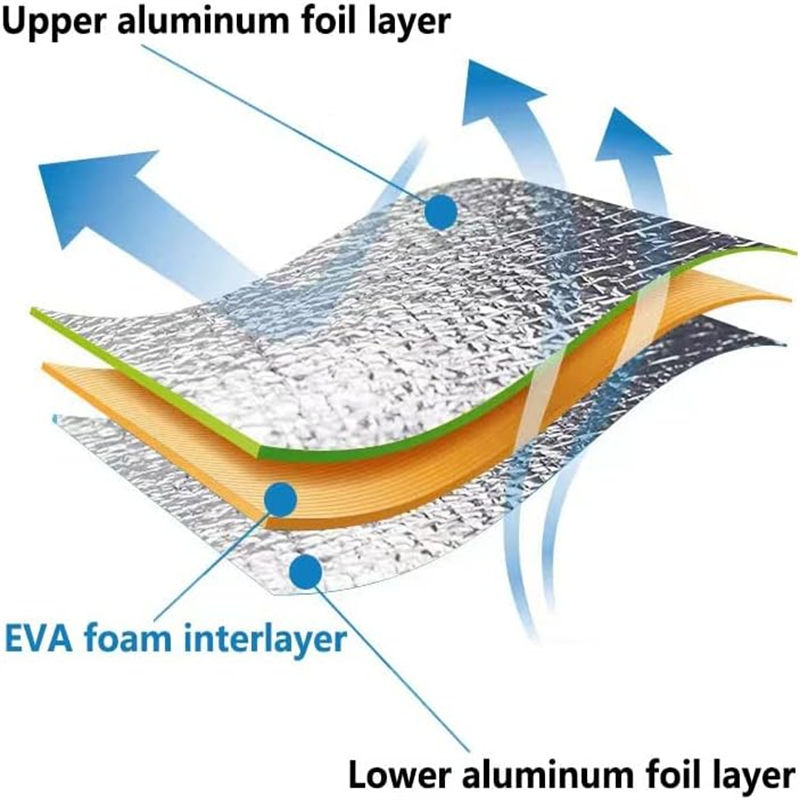 Factory sale Moisture Aluminium Foil Mat