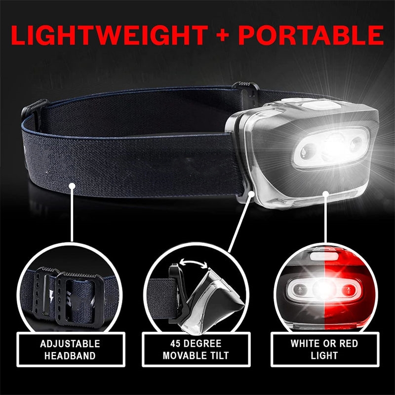 Rescue Equipment Portable Headlamp