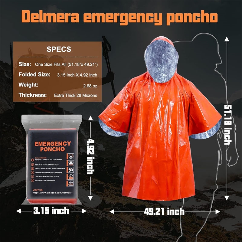 Emergency Response Ultra-lightweight Raincoat