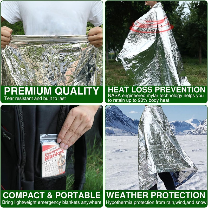 Tear-Resistant Flood Relief Solar blanket