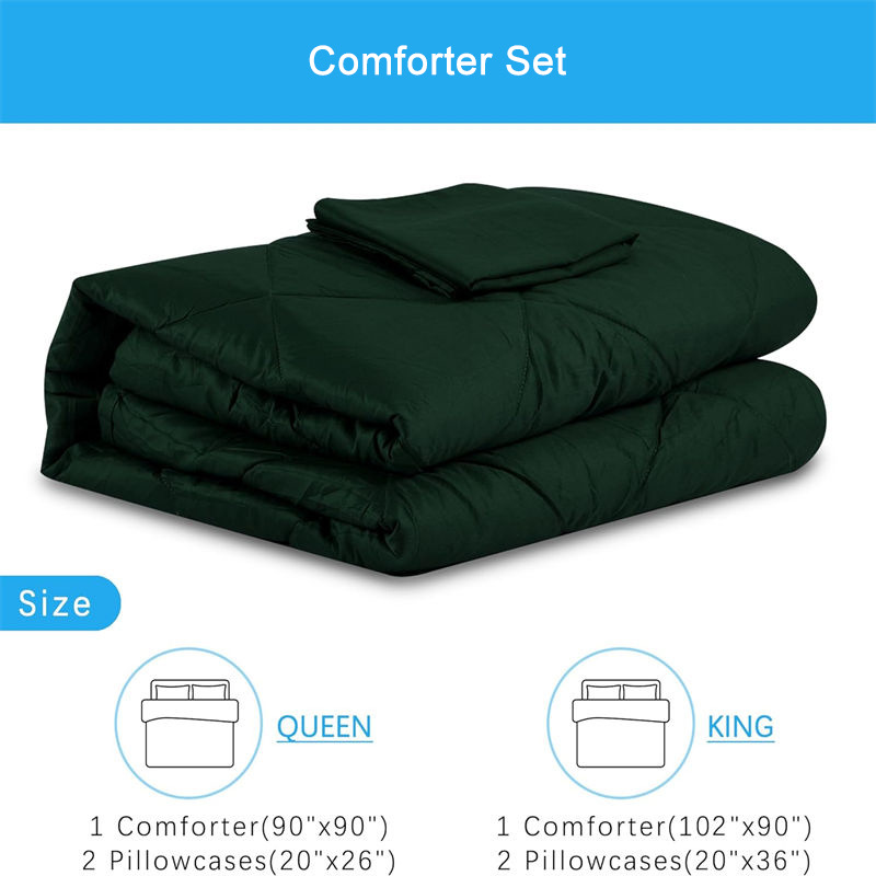 Online Cheap Rescue Equipment Breathable Bedding