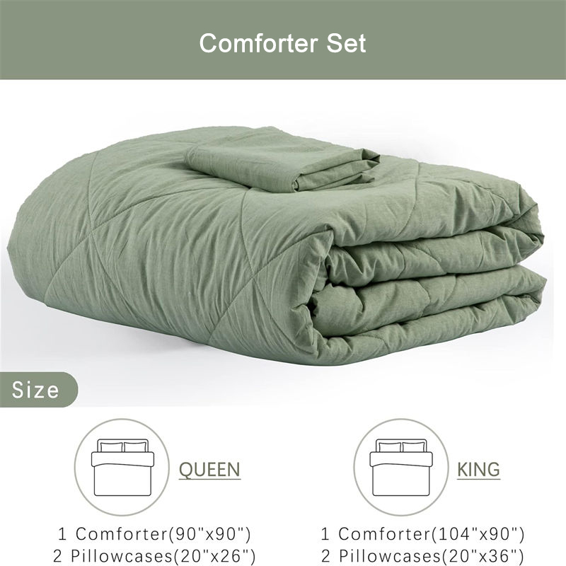 Emergency Survival Light Green Bedding