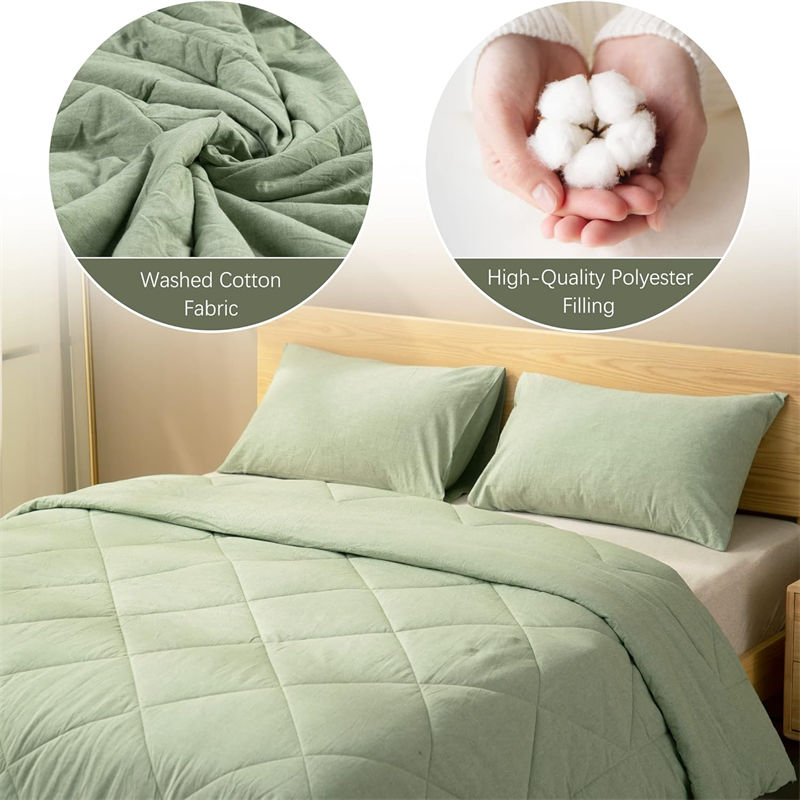 Emergency Survival Washed Cotton Bedding