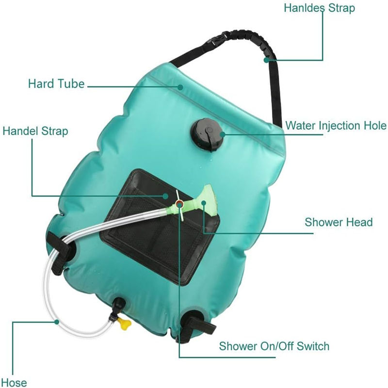 Relief Rescue High quality Solar Shower bag