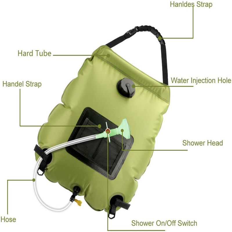 Solar Relief Rescue Shower bag