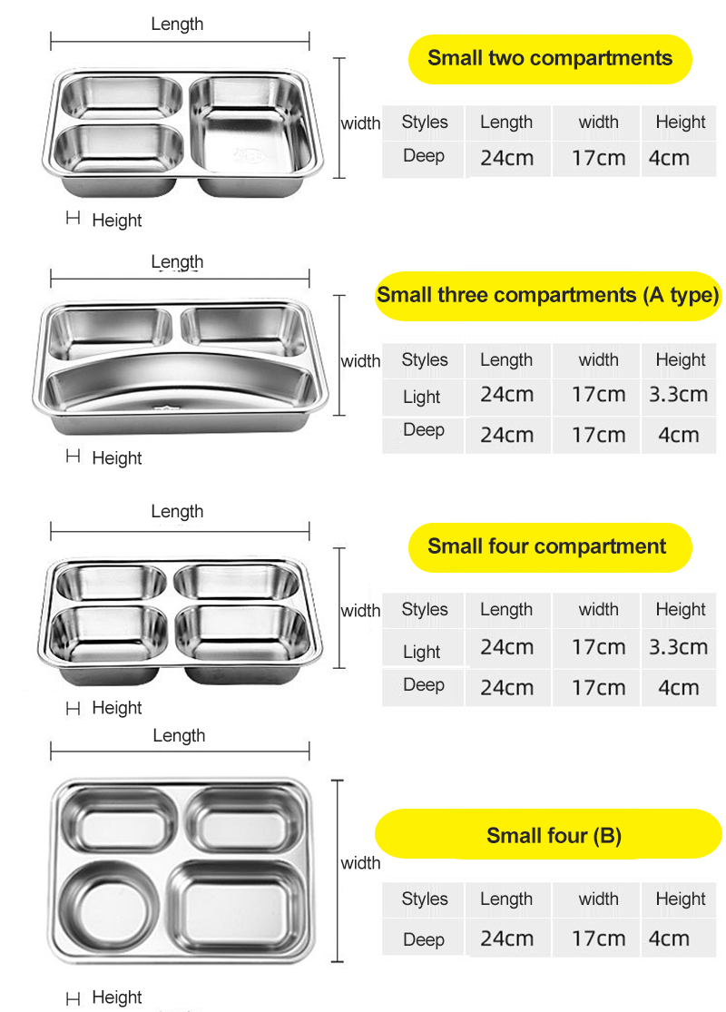 304 stainless steel dinner plates for government emergency supplies