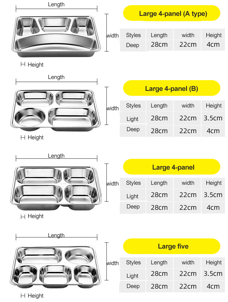 government reserve supplies of 304 stainless dinner plates