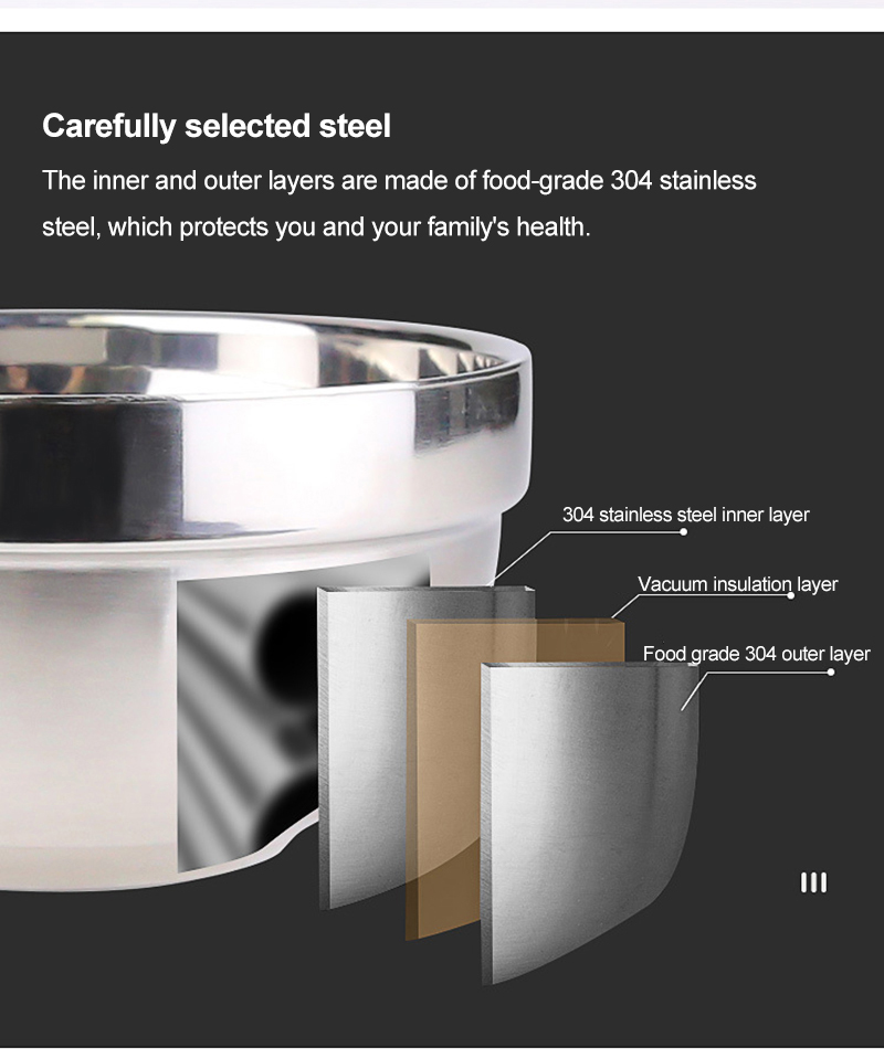 Essential Emergency Relief Supplies Stainless Steel Bowl 