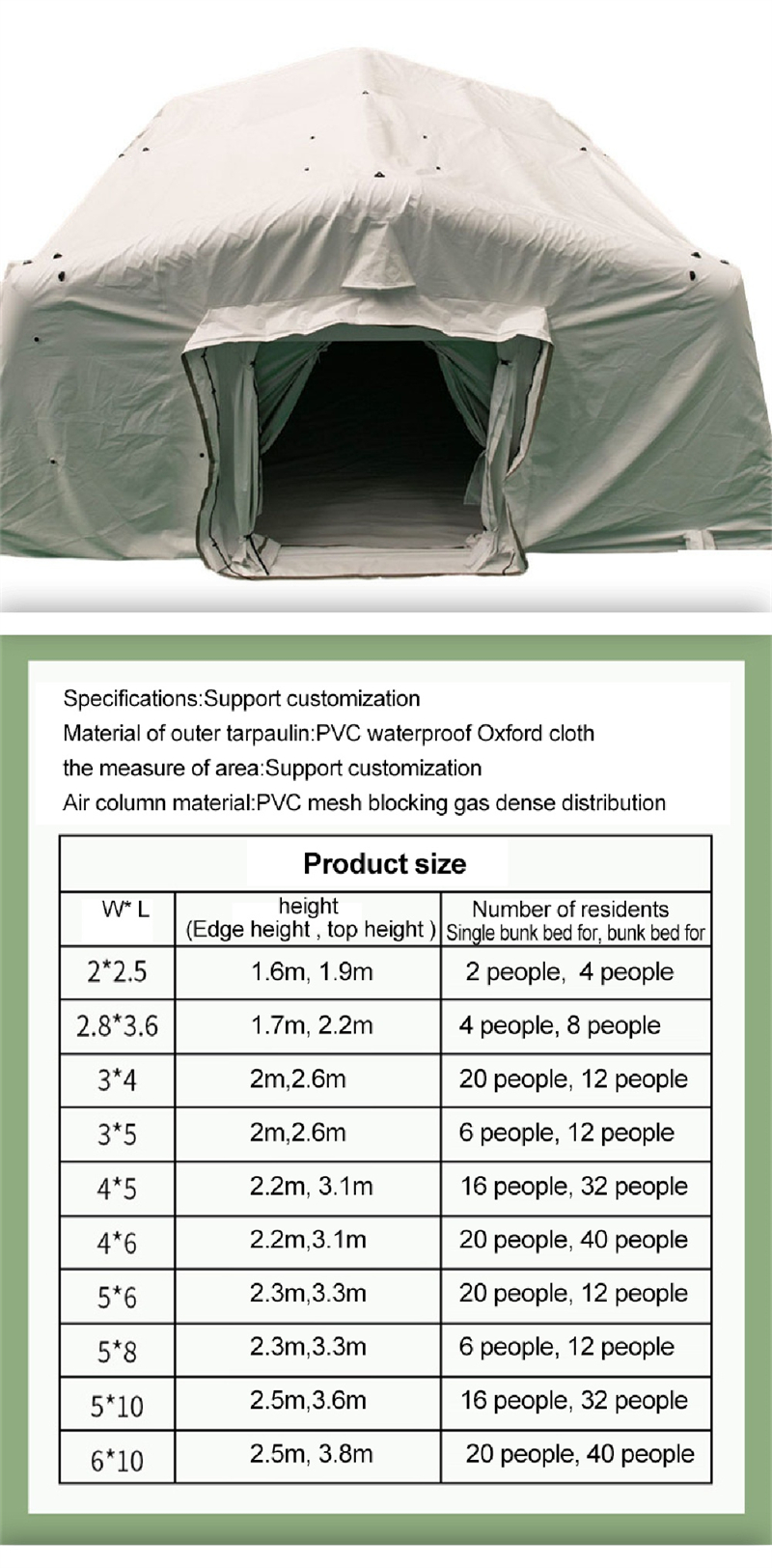 Fireproof Medical Emergency Disaster Relief Supplies Inflatable Tent