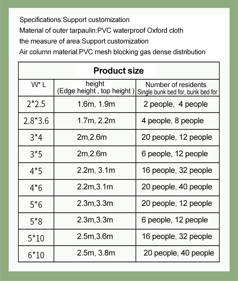 Durable Medical Government Reserve Medical Inflatable Tent