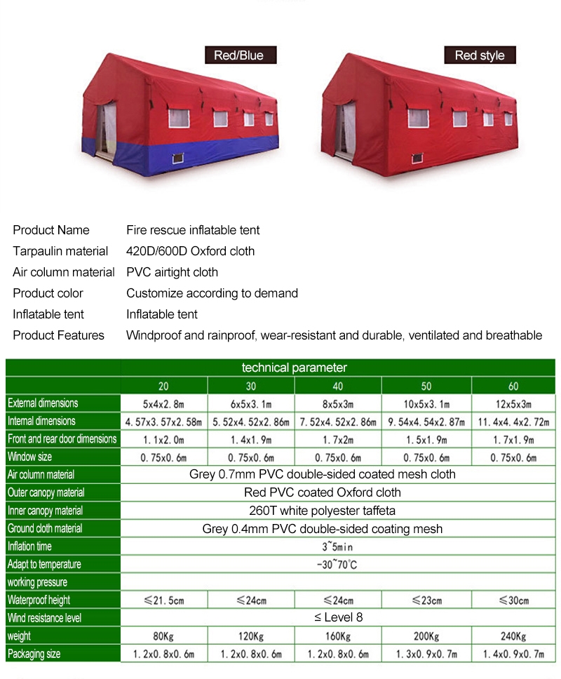 Fire emergency inflatable tent for emergency responders