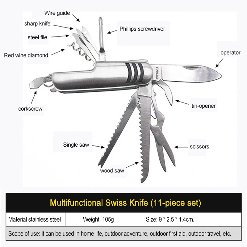 Number of functions of multi - function tool