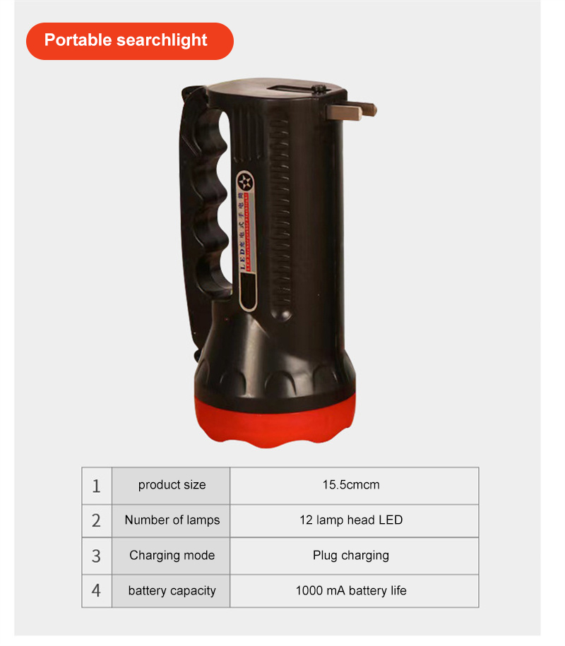 Illumination distance of high - brightness flashlights