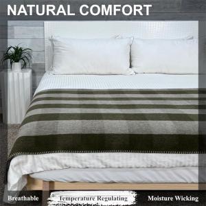 Emergency 20% Wool Blanket Materials