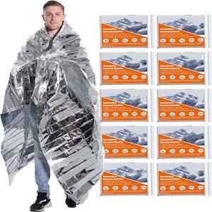 Provide Relief Emergency Blanket